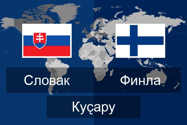  Финла Куҫару