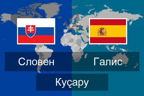  Галис Куҫару