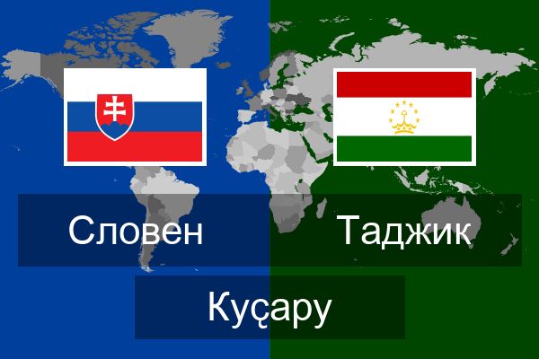  Таджик Куҫару