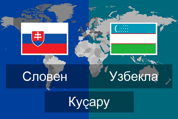  Узбекла Куҫару