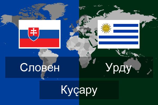  Урду Куҫару