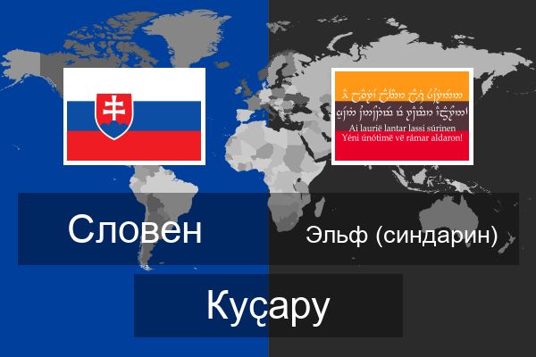  Эльф (синдарин) Куҫару