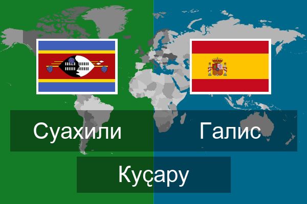  Галис Куҫару