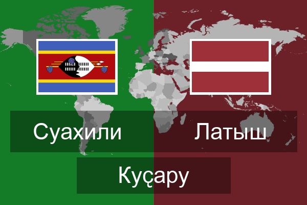  Латыш Куҫару