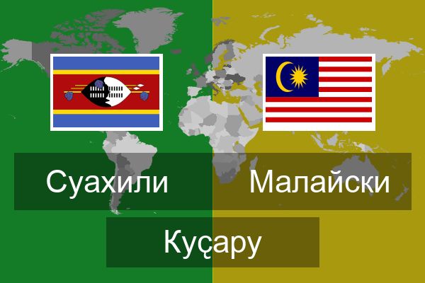  Малайски Куҫару