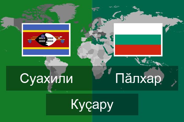 Пӑлхар Куҫару