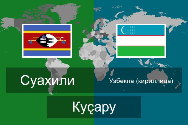  Узбекла (кириллица) Куҫару