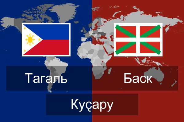  Баск Куҫару