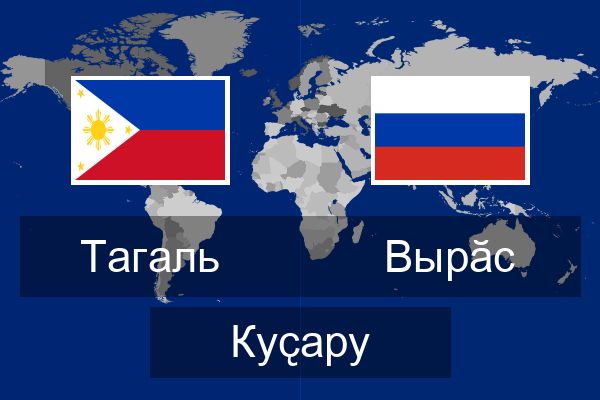 Вырӑс Куҫару