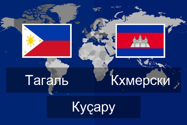  Кхмерски Куҫару