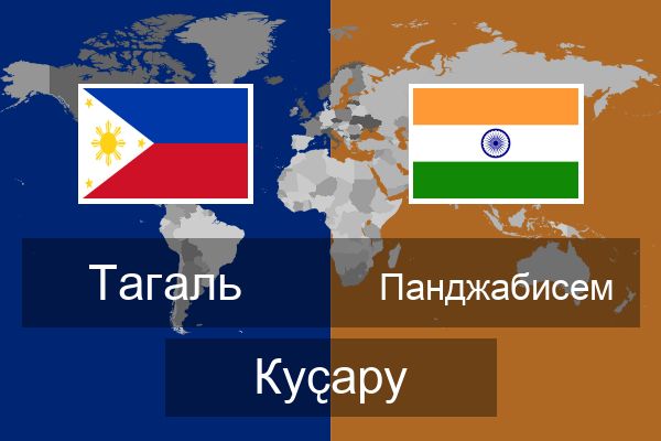  Панджабисем Куҫару