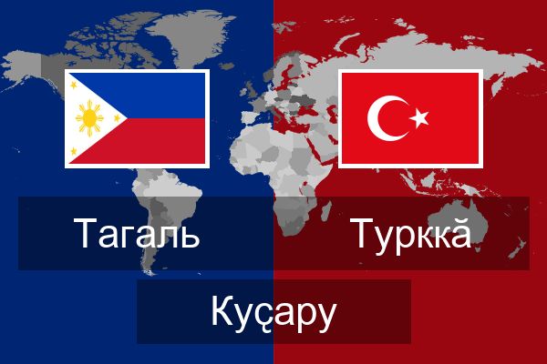  Турккӑ Куҫару