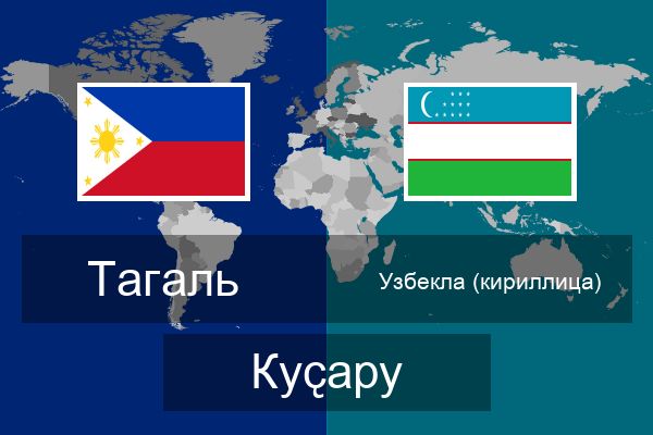  Узбекла (кириллица) Куҫару