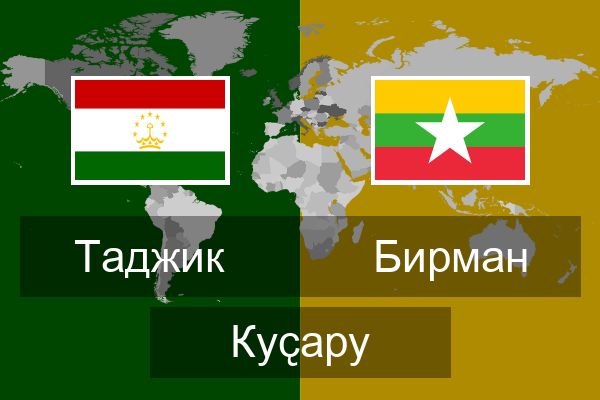  Бирман Куҫару