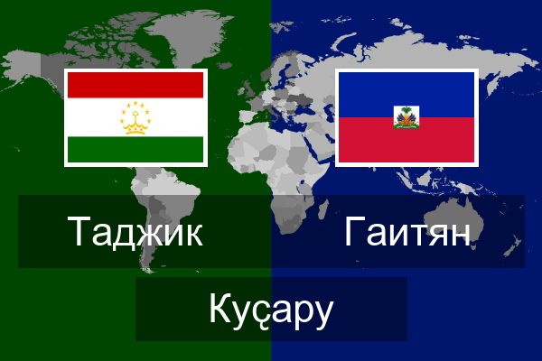  Гаитян Куҫару
