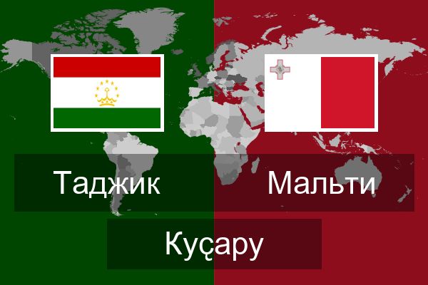  Мальти Куҫару