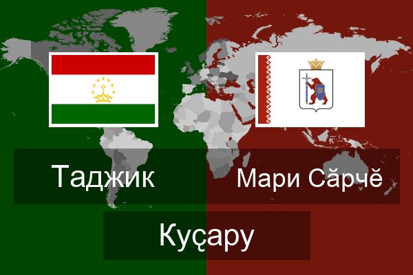  Мари Сӑрчӗ Куҫару