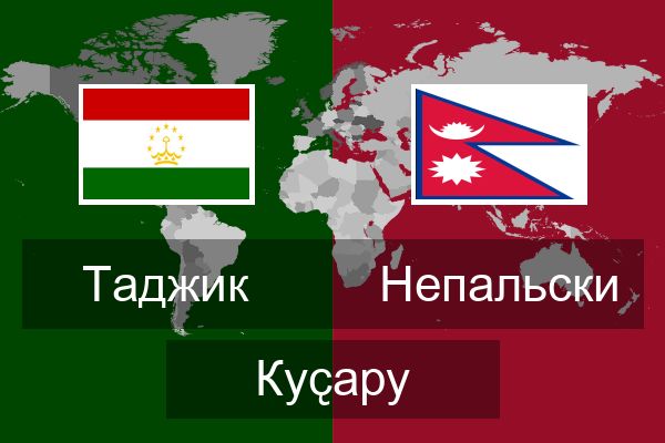  Непальски Куҫару