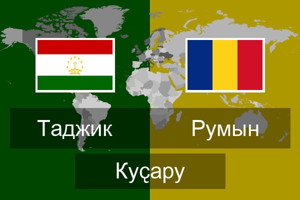  Румын Куҫару