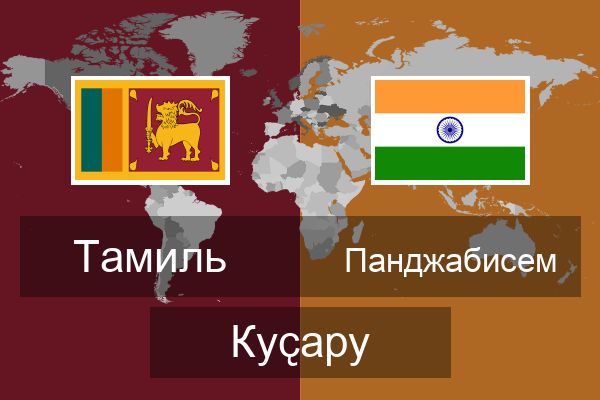  Панджабисем Куҫару