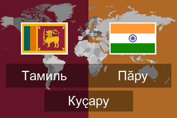  Пӑру Куҫару