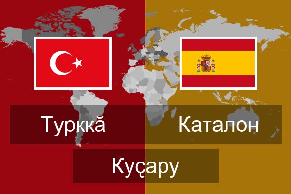  Каталон Куҫару