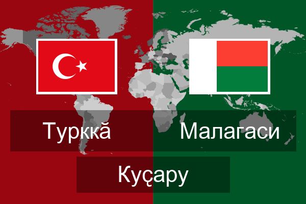  Малагаси Куҫару