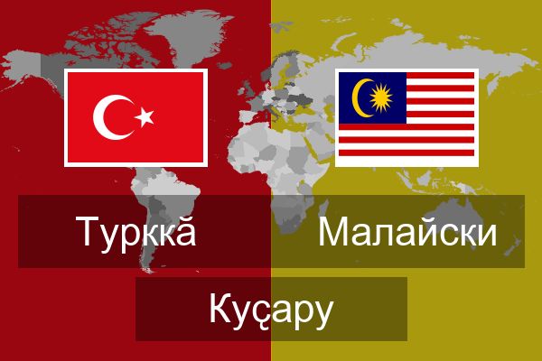  Малайски Куҫару