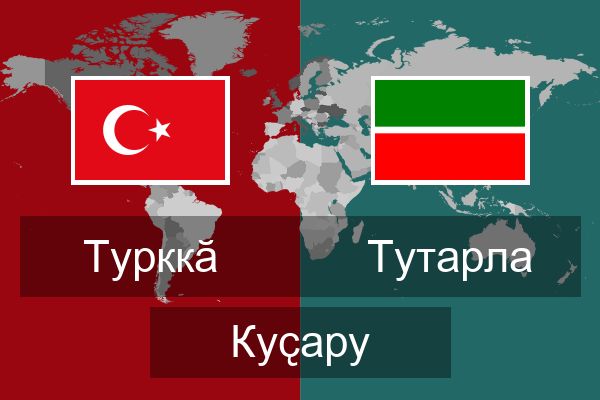  Тутарла Куҫару