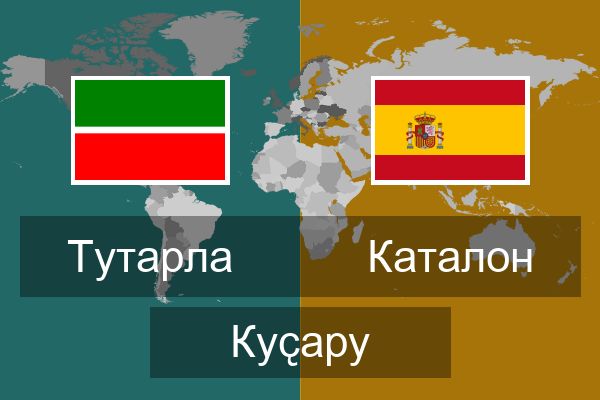  Каталон Куҫару