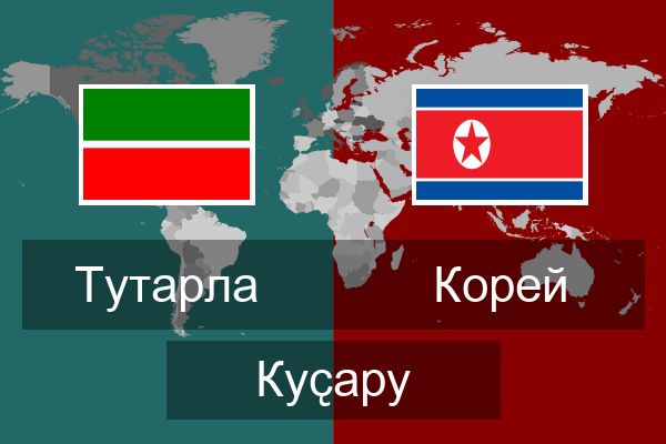  Корей Куҫару