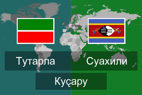  Суахили Куҫару