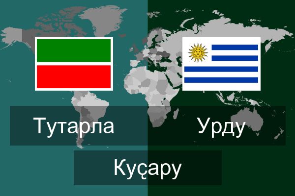  Урду Куҫару