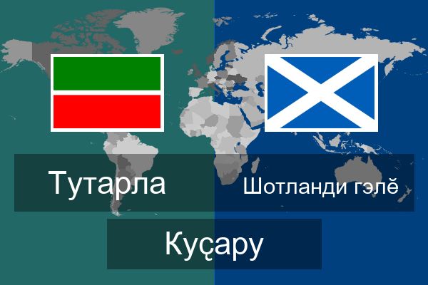  Шотланди гэлӗ Куҫару