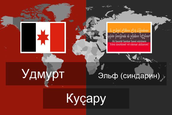  Эльф (синдарин) Куҫару