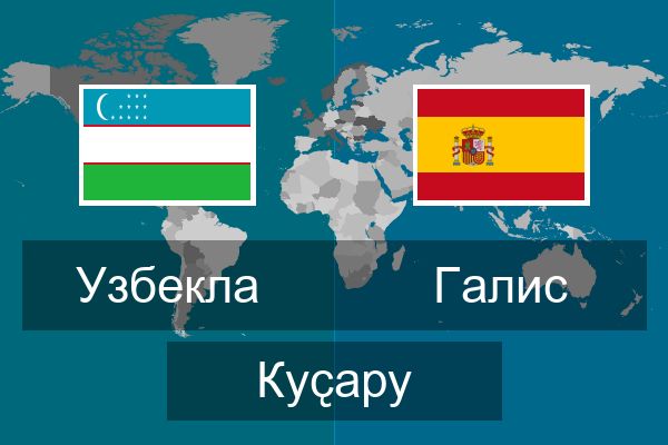  Галис Куҫару