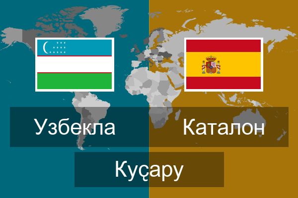  Каталон Куҫару