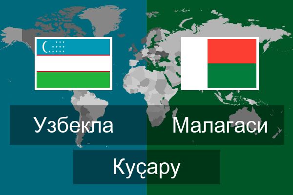  Малагаси Куҫару
