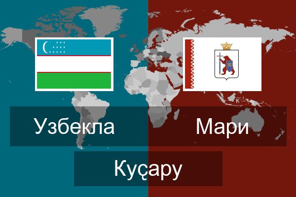  Мари Куҫару