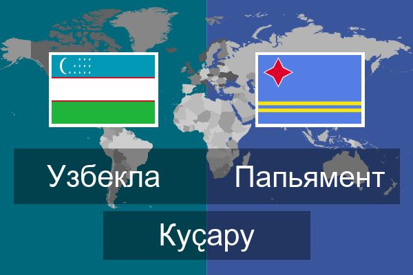  Папьямент Куҫару