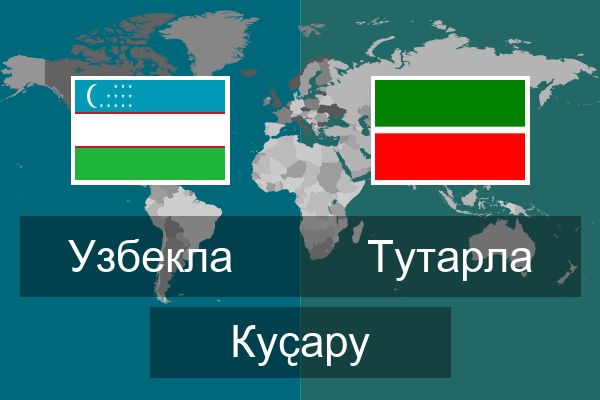  Тутарла Куҫару