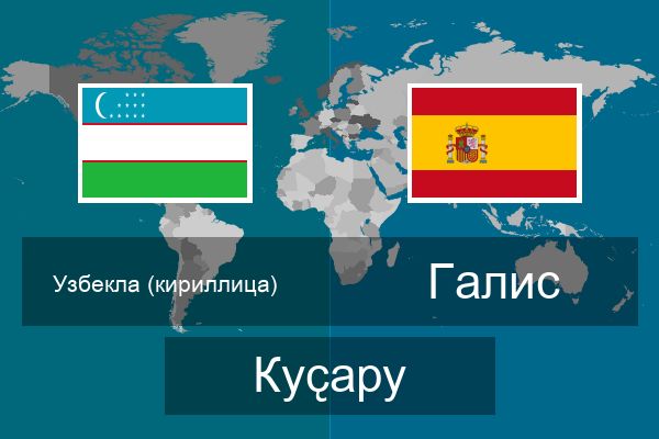  Галис Куҫару