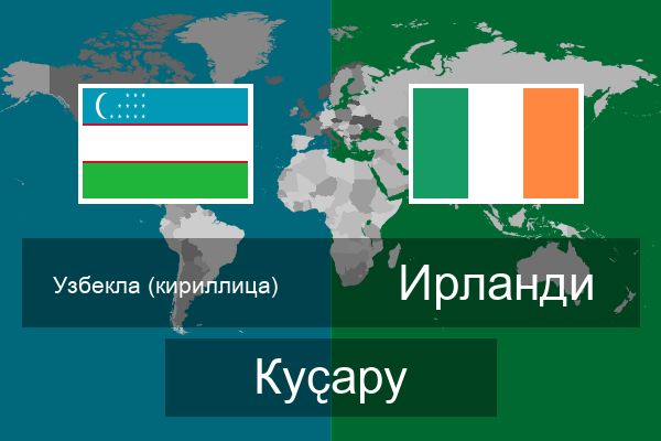  Ирланди Куҫару