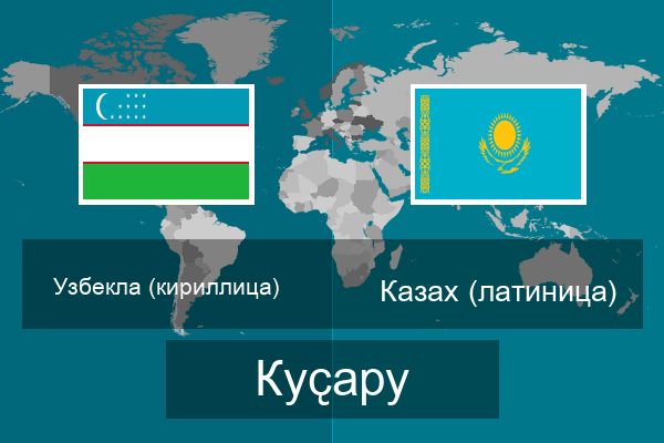  Казах (латиница) Куҫару