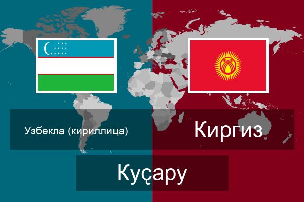  Киргиз Куҫару