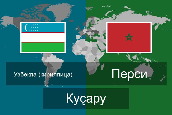 Перси Куҫару