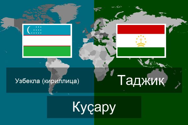  Таджик Куҫару