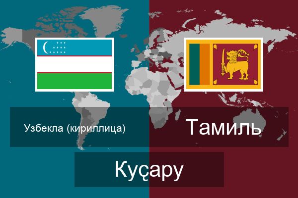  Тамиль Куҫару