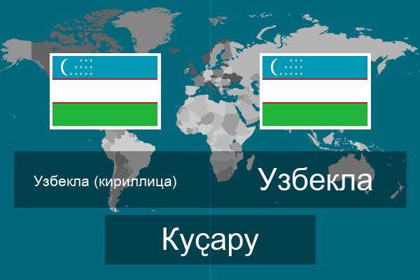  Узбекла Куҫару