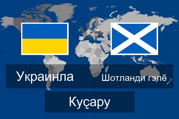  Шотланди гэлӗ Куҫару